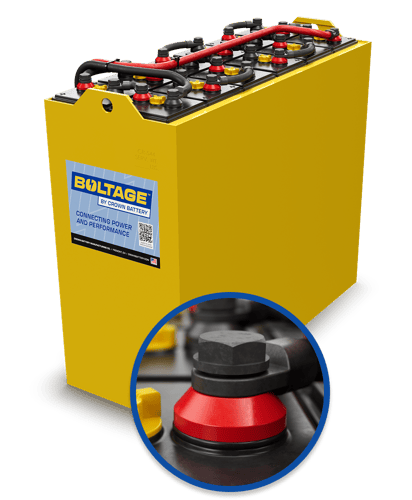 Boltage Battery