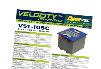 velocity-sheet