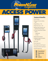 access power